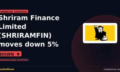 Shriram Finance Limited SHRIRAMFIN moves down 5% intraday