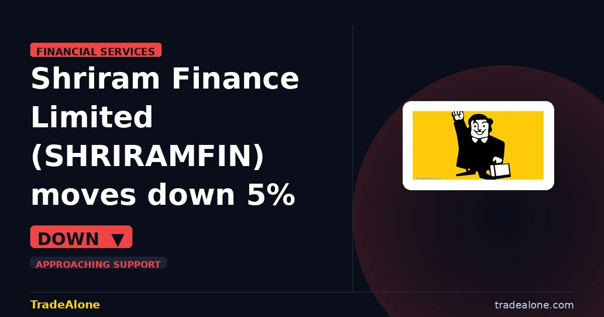 Shriram Finance Limited SHRIRAMFIN moves down 5% intraday