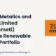 Shyam Metalics and Energy Limited Shyammetl 8.90 MW Solar Power July 2026