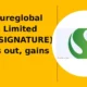 Signatureglobal (India) Limited SIGNATURE breakout
