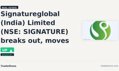 Signatureglobal (India) Limited SIGNATURE breakout