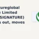 Signatureglobal (India) Limited SIGNATURE breakout