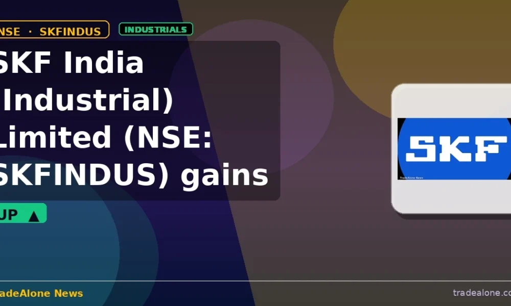 SKF India (Industrial) Limited SKFINDUS gains 5% intraday