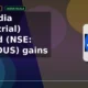 SKF India (Industrial) Limited SKFINDUS gains 5% intraday