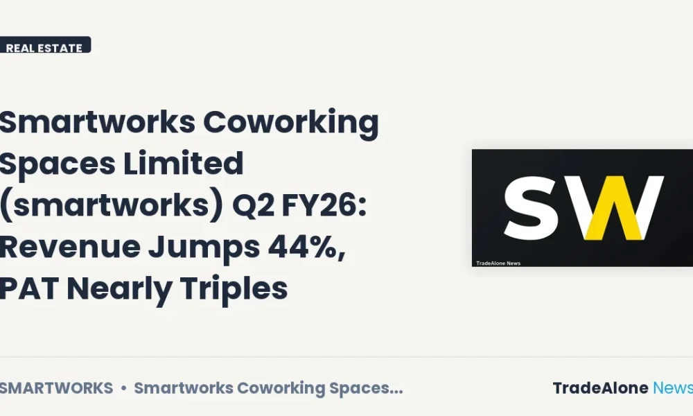 Smartworks Coworking Spaces Limited Smartworks Q2 FY26 Results