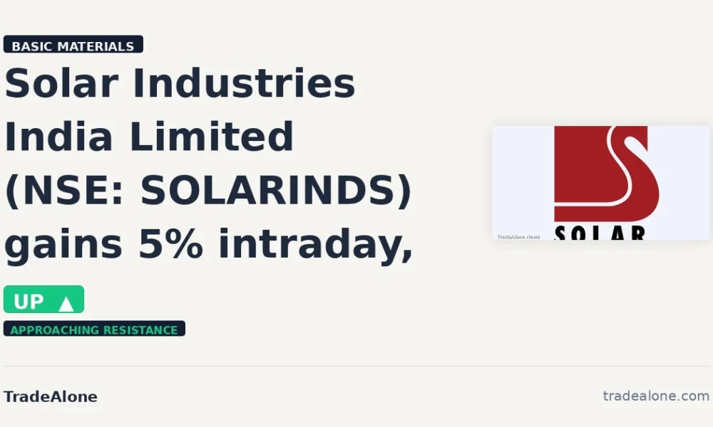 Solar Industries India Limited NSE: SOLARINDS nears resistance