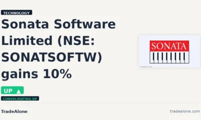 Sonata Software Limited NSE: SONATSOFTW gains 10% intraday