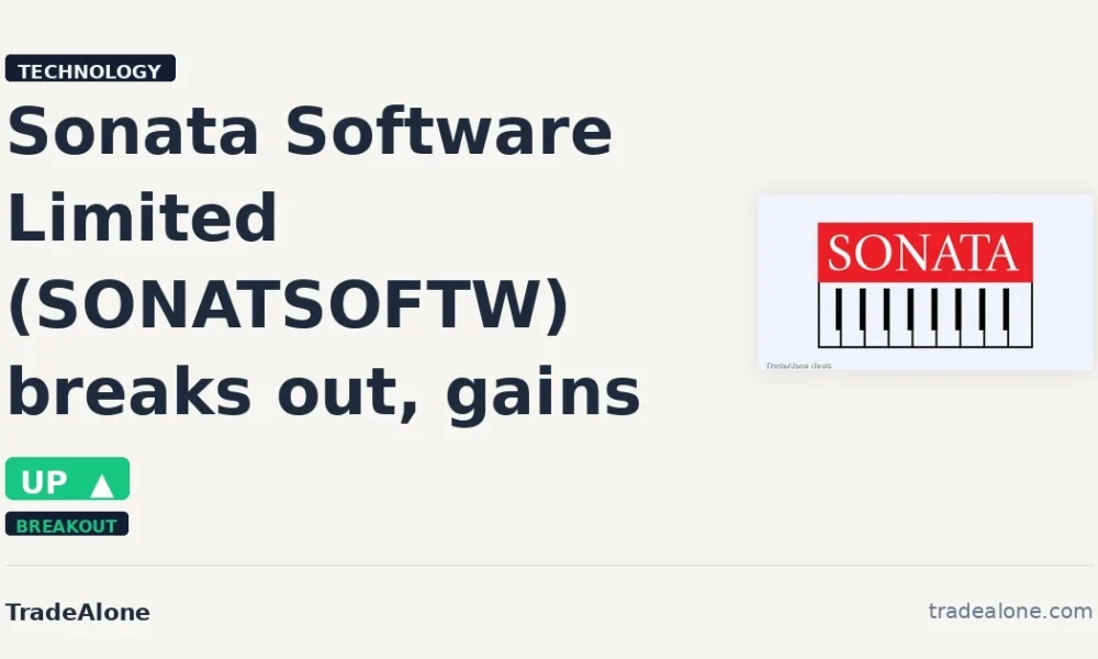 Sonata Software Limited SONATSOFTW breakout
