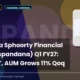 Spandana Sphoorty Financial Limited Spandana Q1fy27 Results