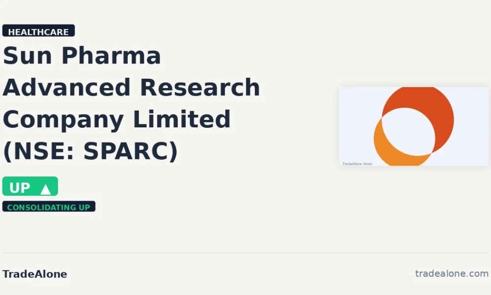 Sun Pharma Advanced Research Company Limited SPARC extends gains