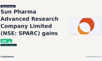 Sun Pharma Advanced Research Company Limited SPARC tests resistance