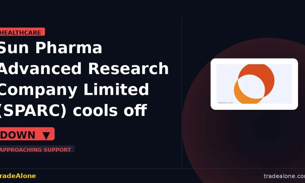 Sun Pharma Advanced Research Company Limited SPARC profit-taking after breakout