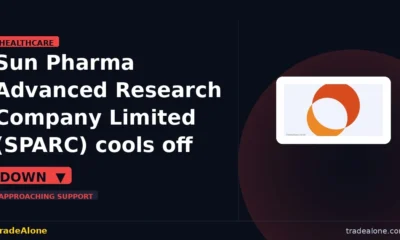 Sun Pharma Advanced Research Company Limited SPARC profit-taking after breakout