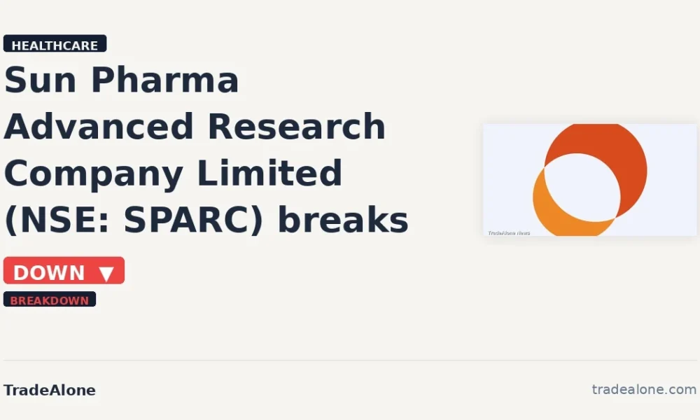Sun Pharma Advanced Research Company Limited SPARC breaks below support