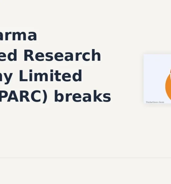 Sun Pharma Advanced Research Company Limited SPARC breaks below support