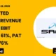 Srf Limited Q1fy27 Results: Revenue Up 32%, EBIT Surges 61%, PAT Jumps 76%