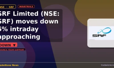 SRF Limited NSE SRF approaching resistance