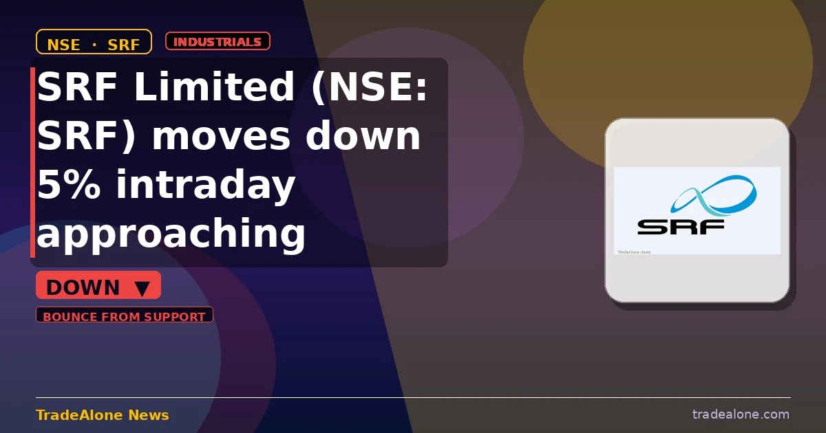 SRF Limited NSE SRF approaching resistance