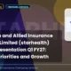 Star Health and Allied Insurance Company Limited Starhealth Q1 FY27 Investor Presentation