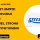 Steelcast Limited Steelcas Q1fy27 Results