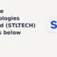 Sterlite Technologies Limited STLTECH breaks below support
