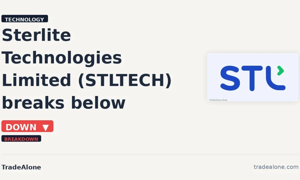 Sterlite Technologies Limited STLTECH breaks below support