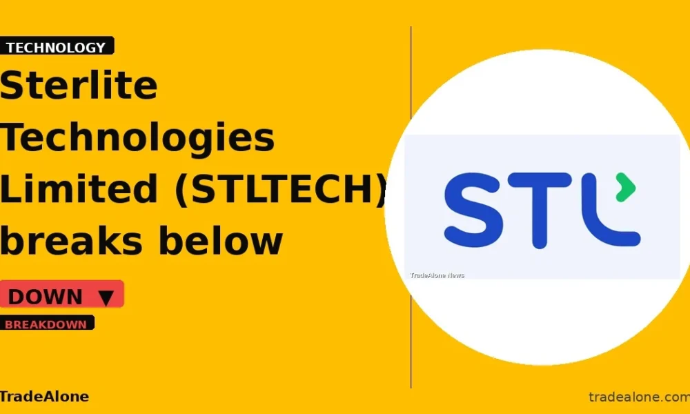 Sterlite Technologies Limited STLTECH breaks below support