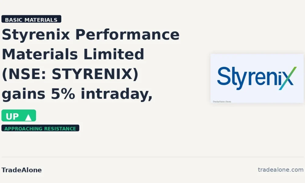 Styrenix Performance Materials Limited NSE: STYRENIX gains 5% intraday
