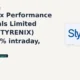 Styrenix Performance Materials Limited NSE: STYRENIX gains 5% intraday