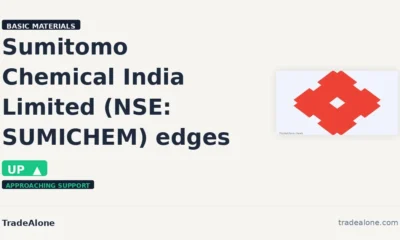 Sumitomo Chemical India Limited SUMICHEM edges up 7% intraday