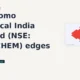 Sumitomo Chemical India Limited SUMICHEM edges up 7% intraday
