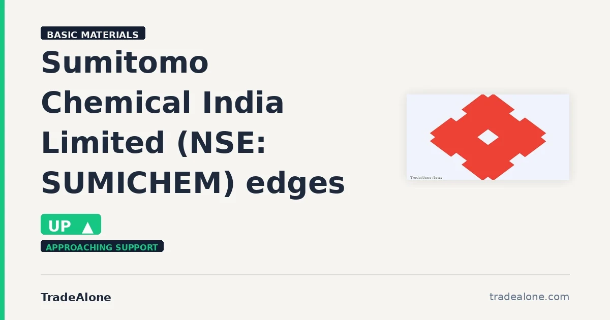 Sumitomo Chemical India Limited SUMICHEM edges up 7% intraday