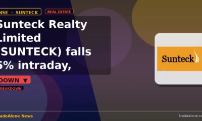 Sunteck Realty Limited SUNTECK breaks below support
