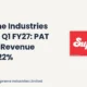 Supreme Industries Limited Supremeind Q1 FY27 Results