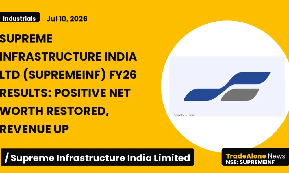 Supreme Infrastructure India Ltd NSE: Supremeinf FY26 Results