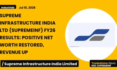 Supreme Infrastructure India Ltd NSE: Supremeinf FY26 Results