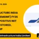 Supreme Infrastructure India Ltd NSE: Supremeinf FY26 Results