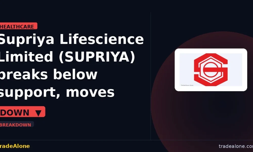Supriya Lifescience Limited SUPRIYA breaks below support