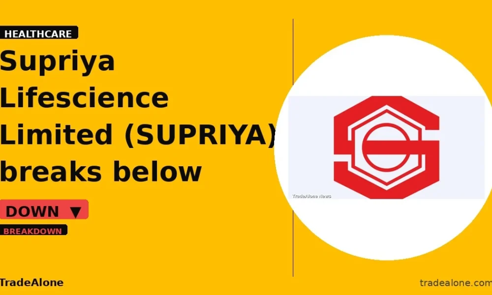 Supriya Lifescience Limited SUPRIYA breaks below support