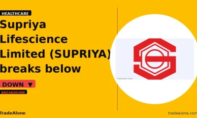 Supriya Lifescience Limited SUPRIYA breaks below support