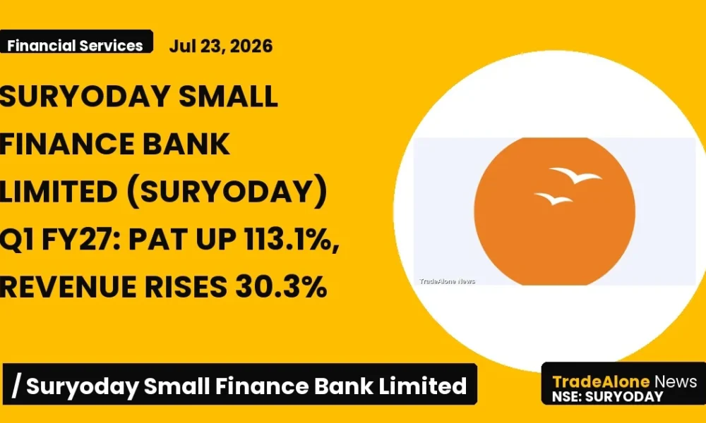 Suryoday Small Finance Bank Limited Suryoday Q1 FY27 Results