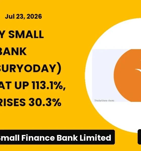 Suryoday Small Finance Bank Limited Suryoday Q1 FY27 Results