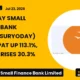 Suryoday Small Finance Bank Limited Suryoday Q1 FY27 Results