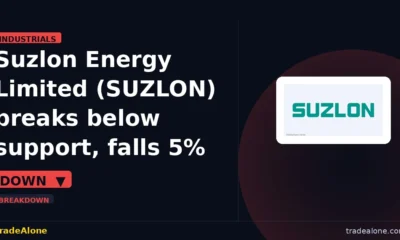 Suzlon Energy Limited SUZLON breaks below support