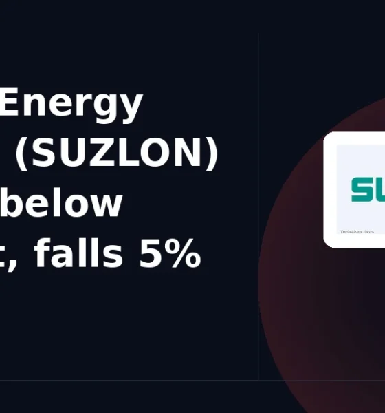 Suzlon Energy Limited SUZLON breaks below support