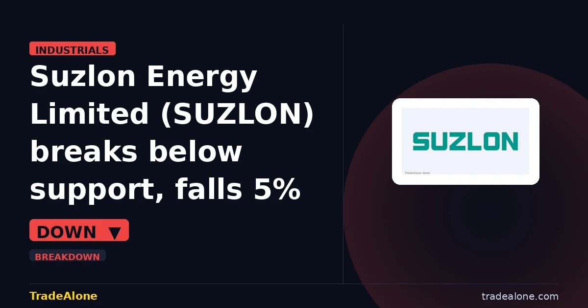 Suzlon Energy Limited SUZLON breaks below support
