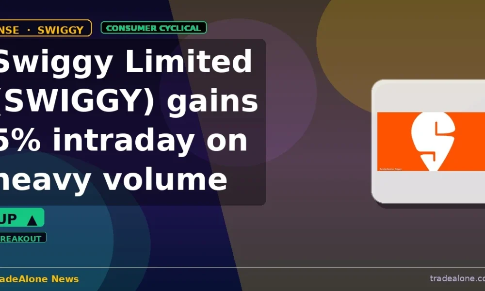 Swiggy Limited SWIGGY gains 5% intraday