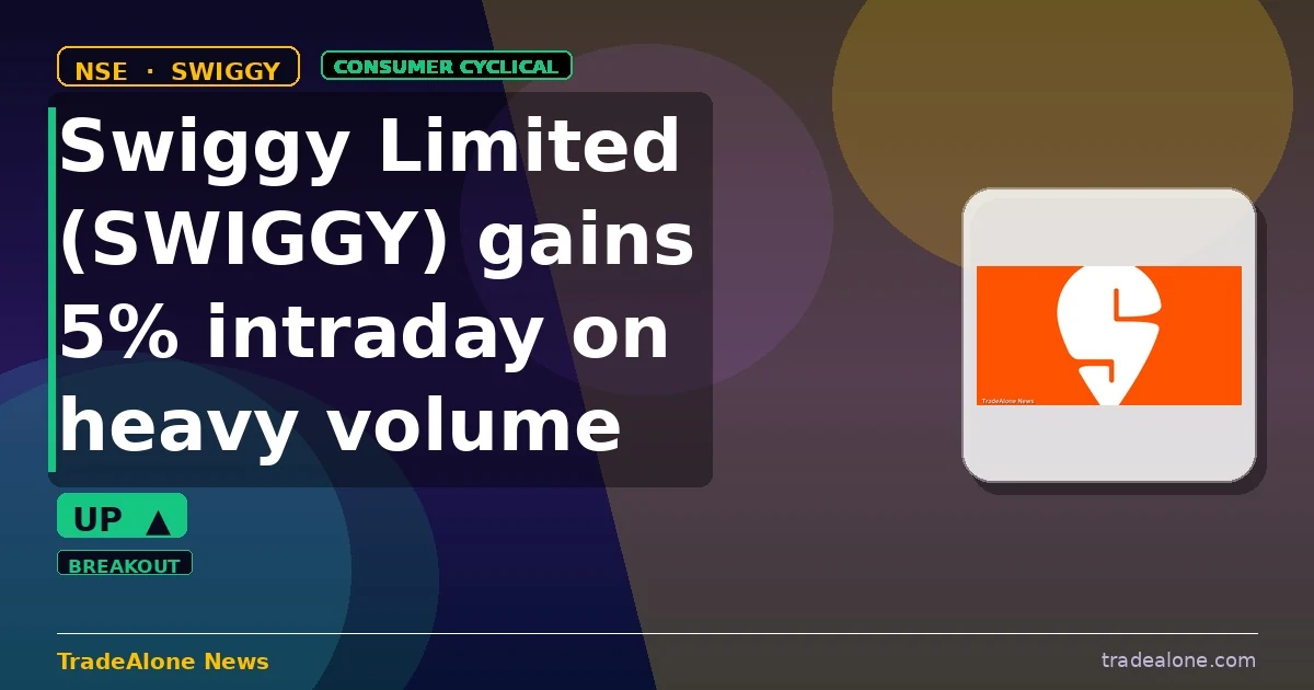 Swiggy Limited SWIGGY gains 5% intraday