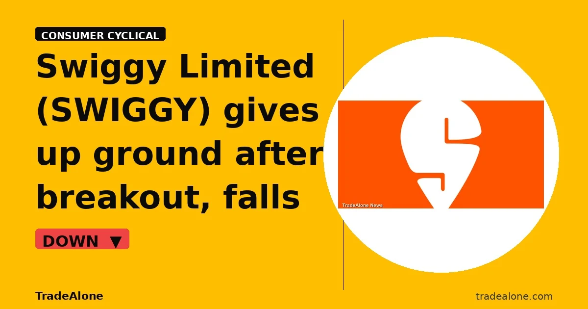 Swiggy Limited SWIGGY pulls back 5% after breakout