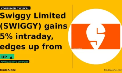 Swiggy Limited SWIGGY gains 5% intraday
